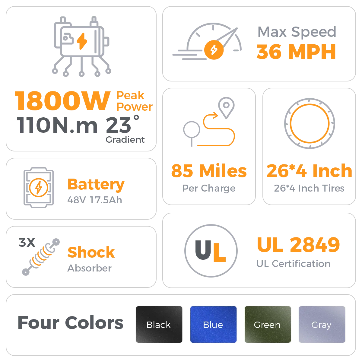 M2 Pro Xterrain Ebike